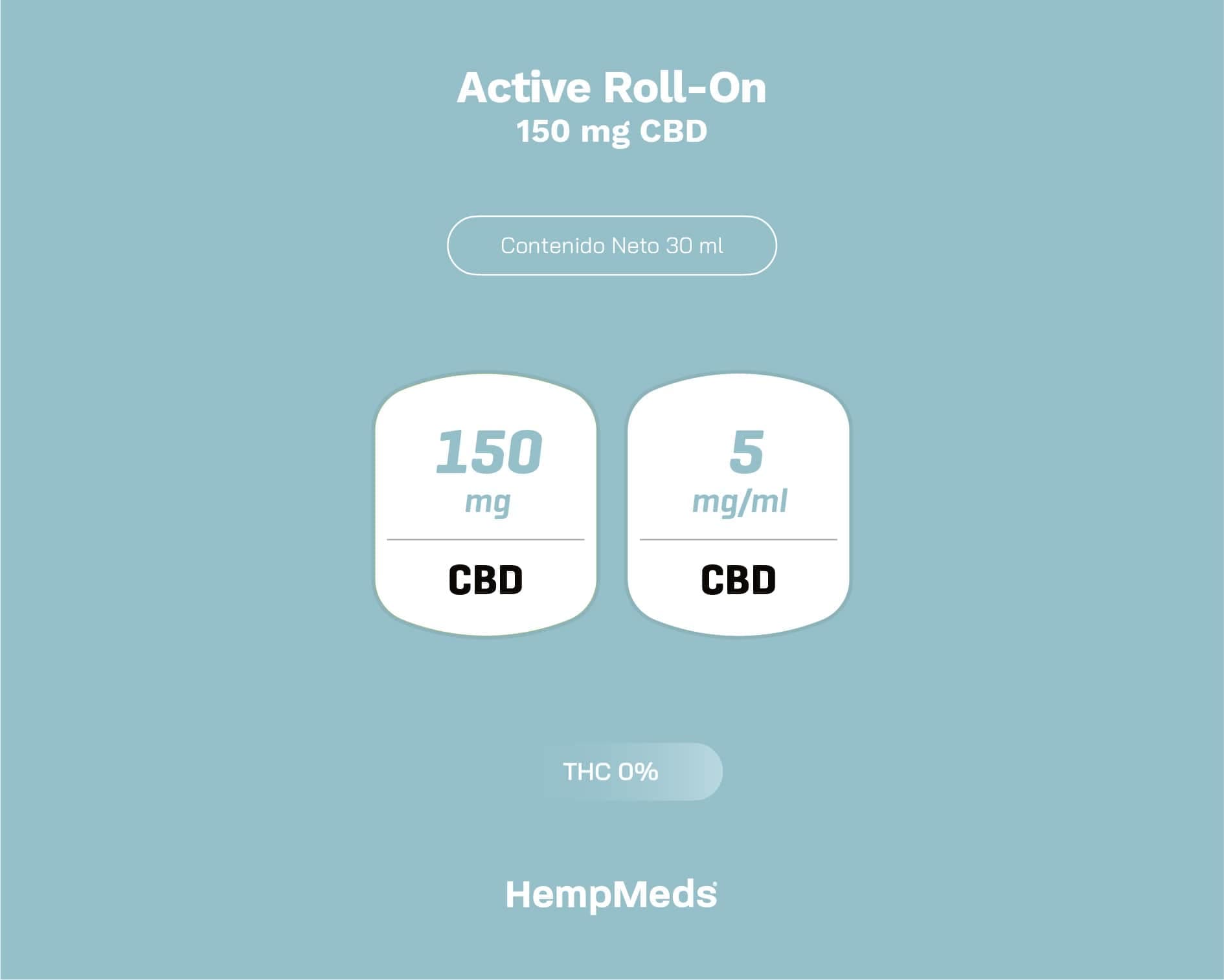 Active roll on mini (30ml) active - Image 4